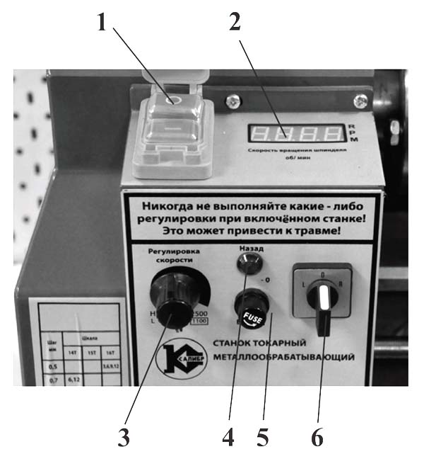 СТМН-550 Загальний вигляд блоку керування токарного верстата СТМН-550